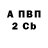 Амфетамин VHQ Aleksandr Palexov